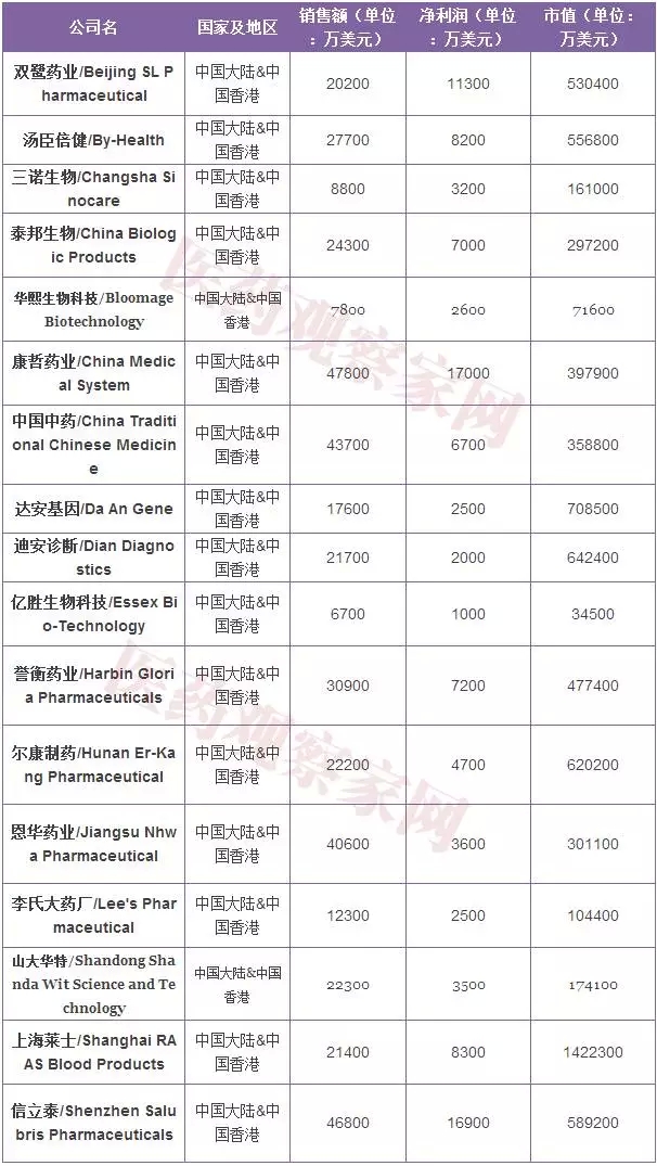 电子游戏app网址大全