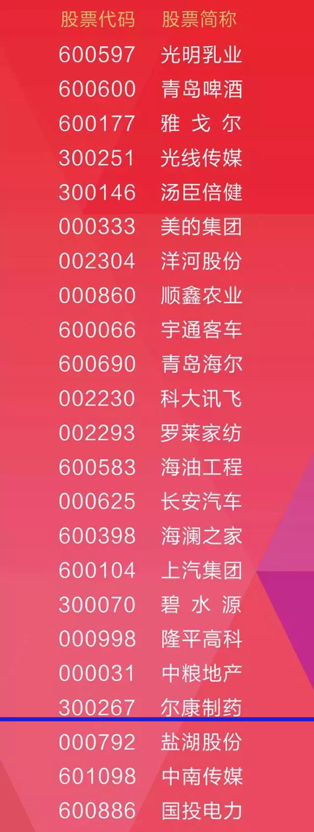 电子游戏app网址大全