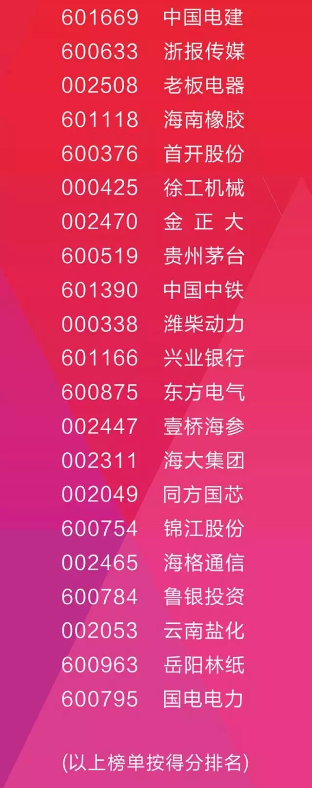 电子游戏app网址大全