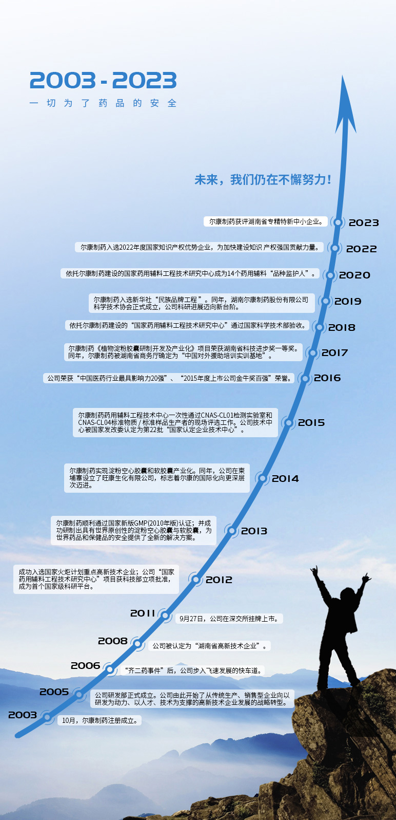 电子游戏app网址大全
