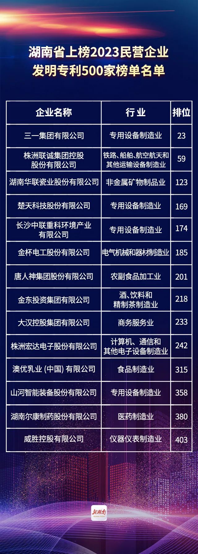 电子游戏app网址大全